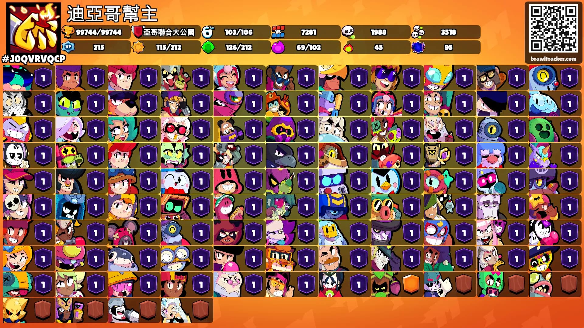 迪亞哥幫主's Ranks