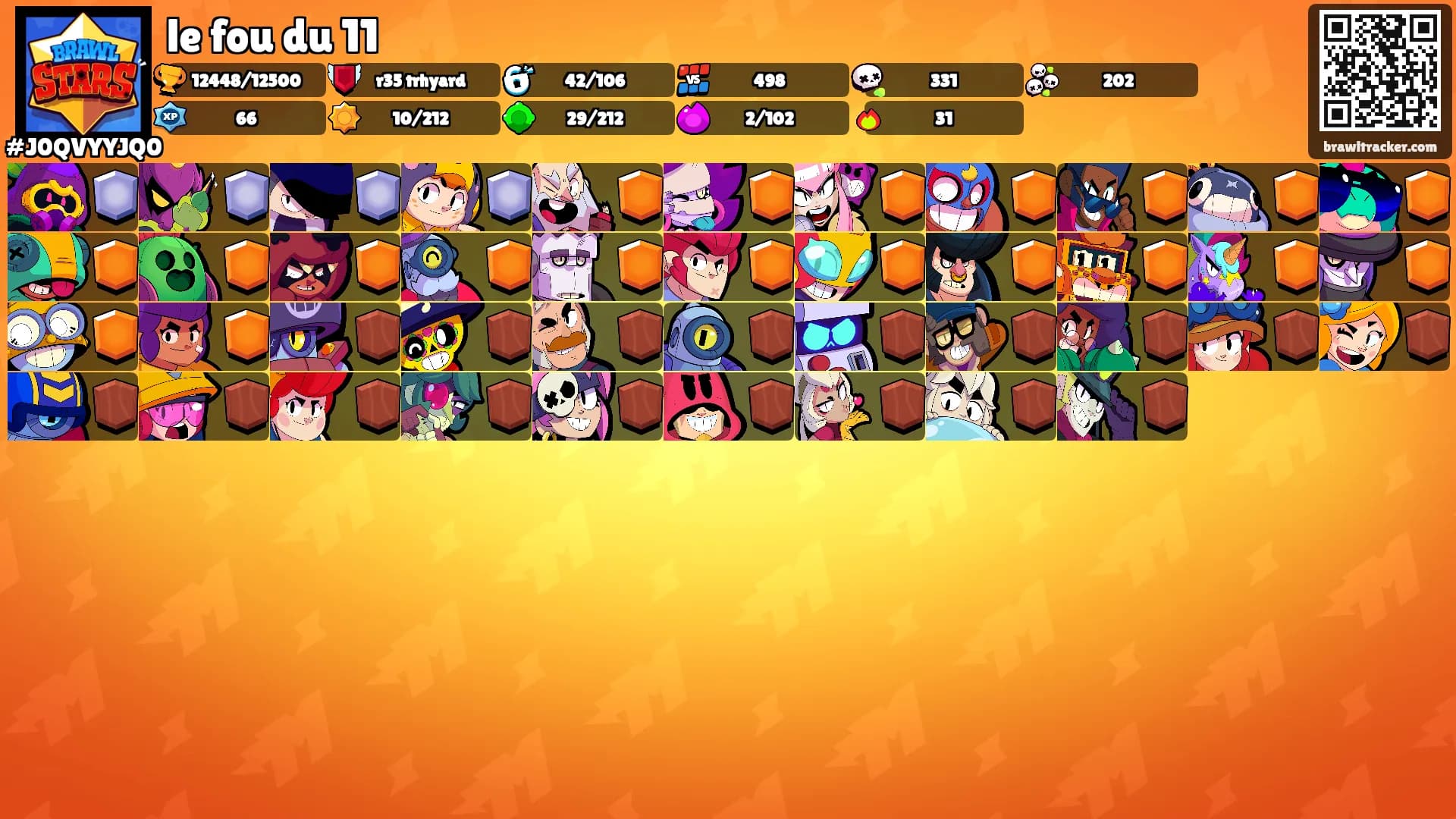 le fou du 11's Ranks
