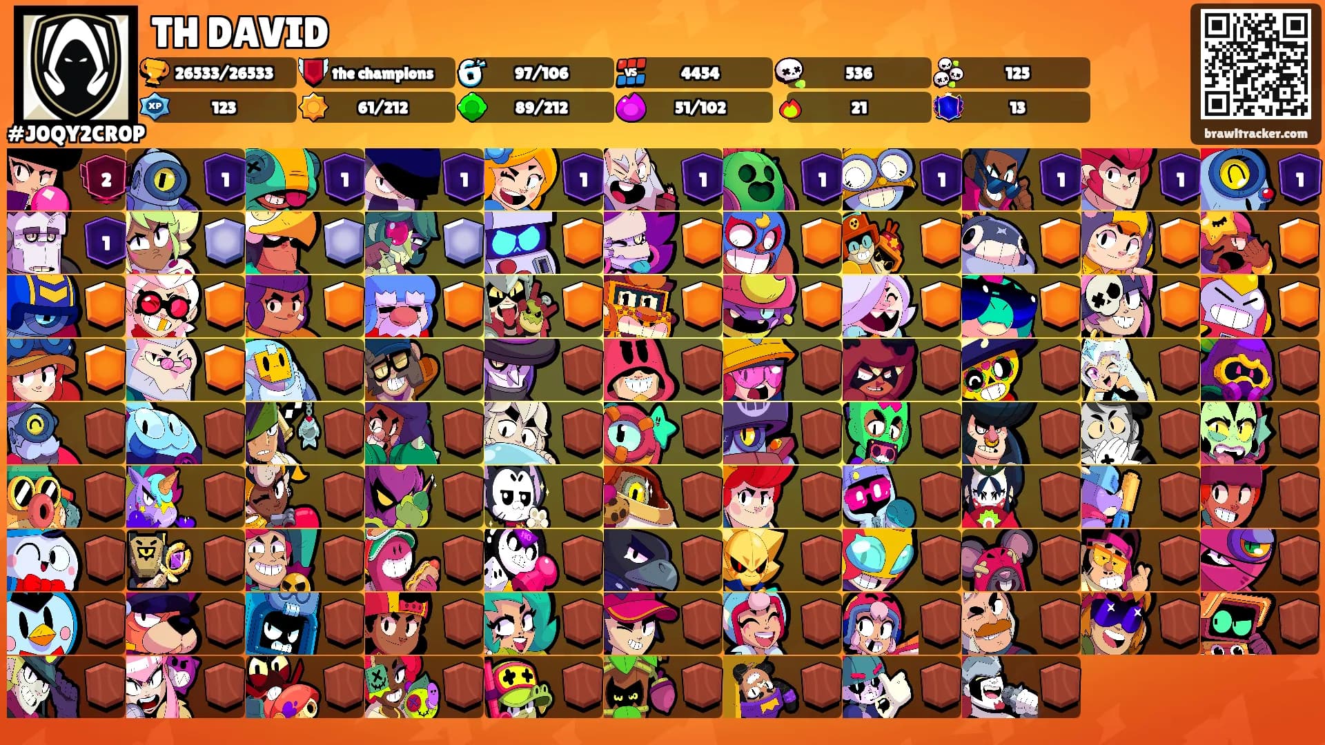 TH DAVID's Ranks