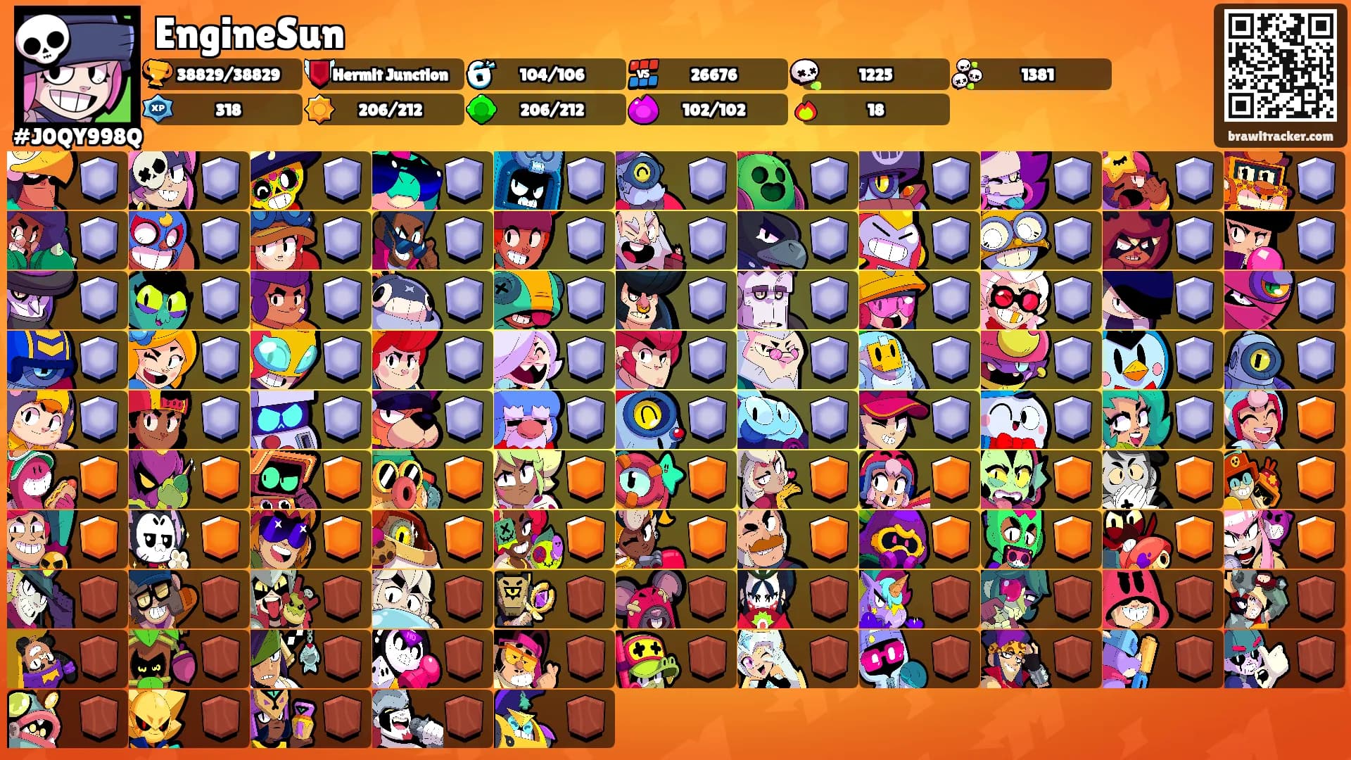 EngineSun's Ranks