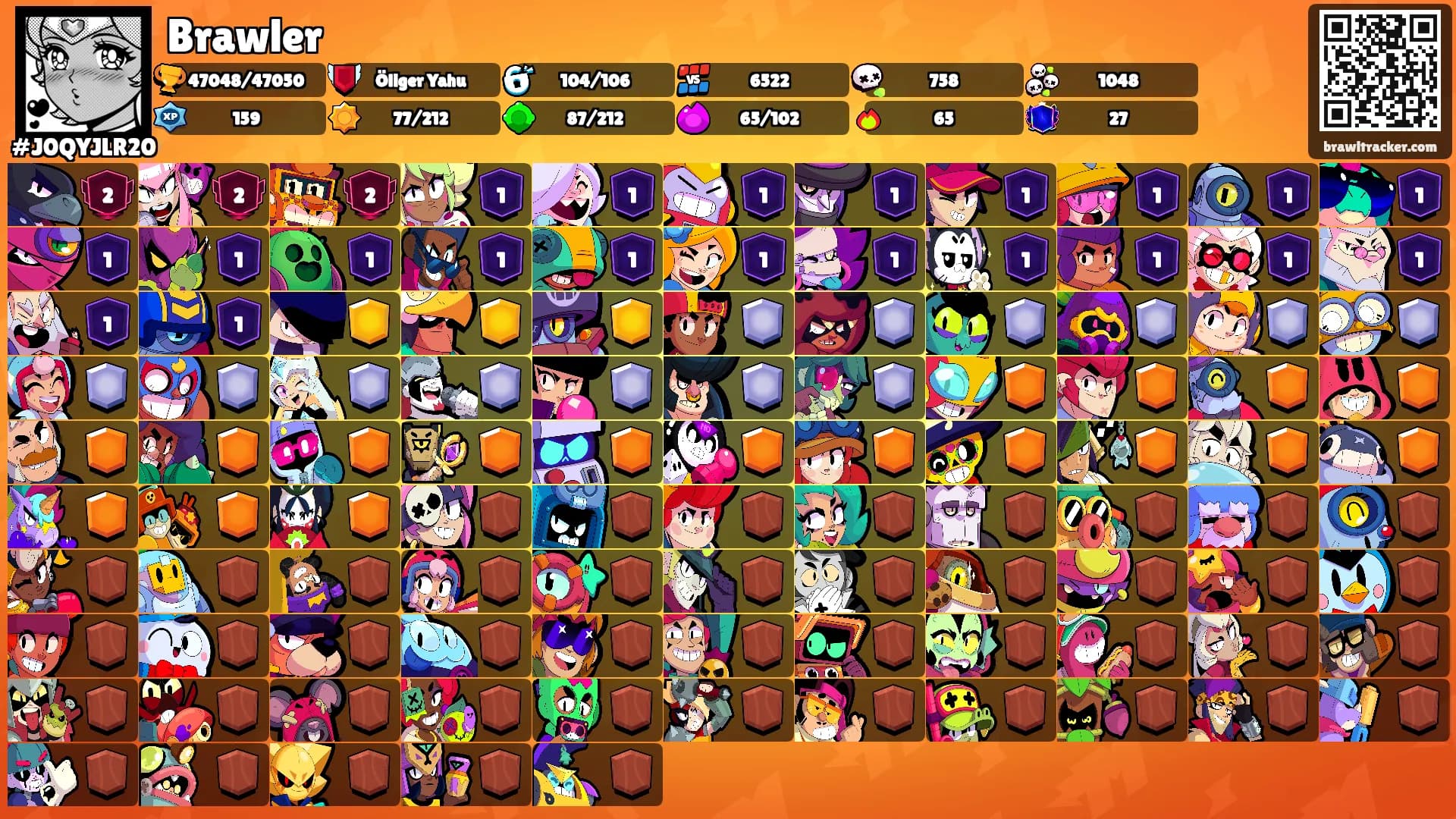 Brawler's Ranks