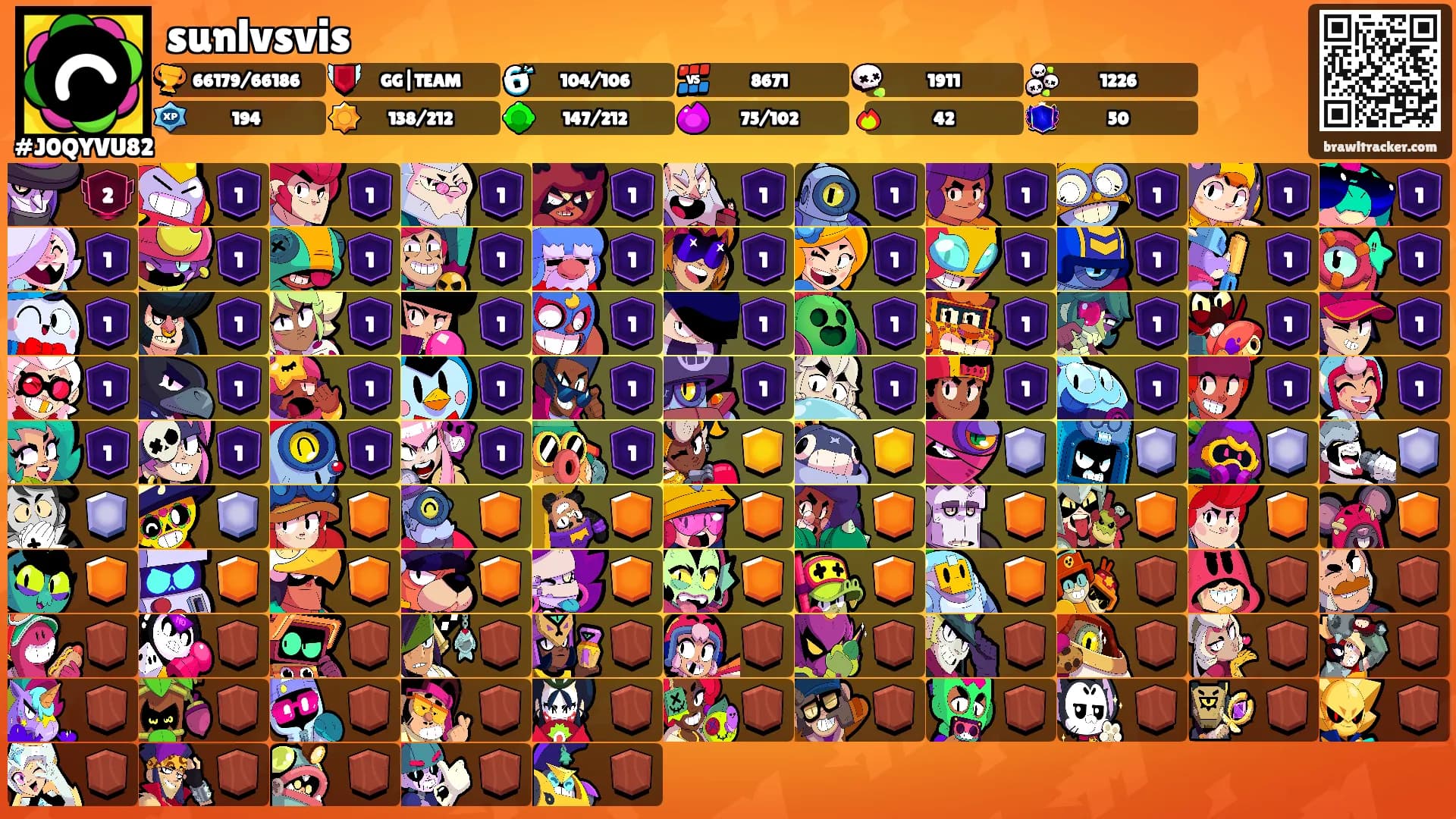 sunlvsvis's Ranks