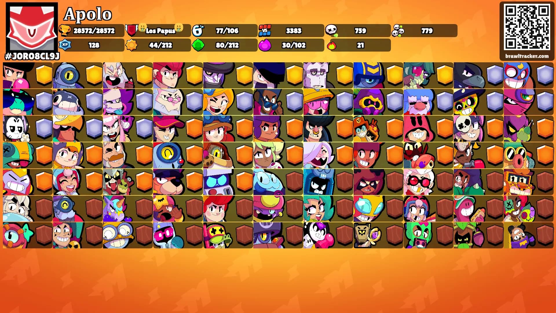 𝐀𝐩𝐨𝐥𝐨's Ranks