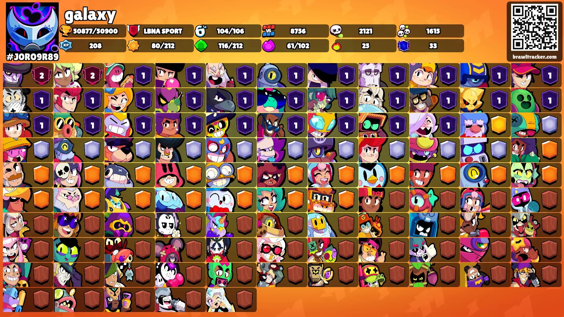 galaxy's Ranks