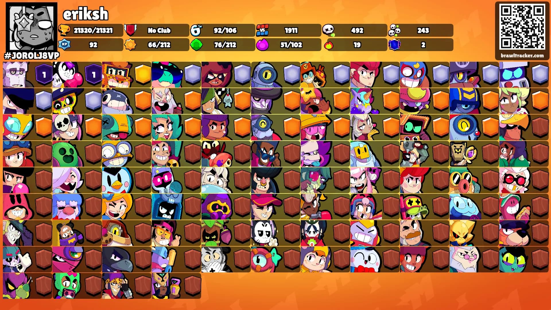 eriksh's Ranks
