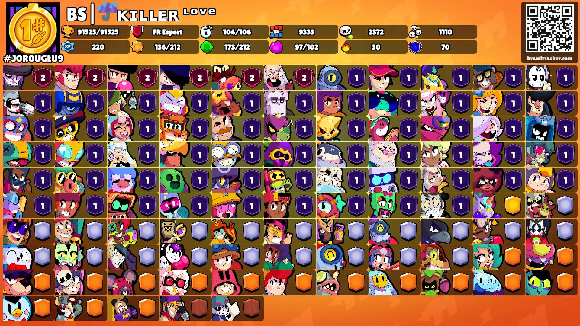 BS|☔ᴋɪʟʟᴇʀ ᶫᵒᵛᵉ's Ranks