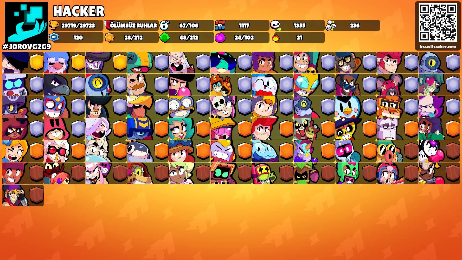 HACKER's Ranks