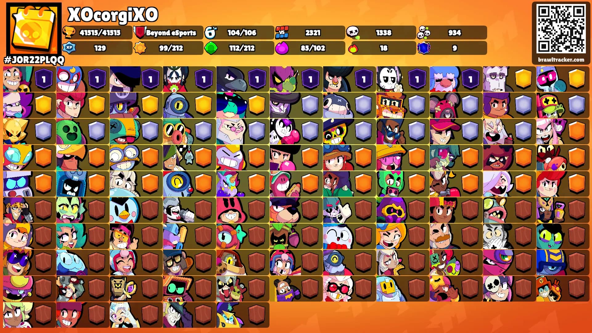 XOcorgiXO's Ranks