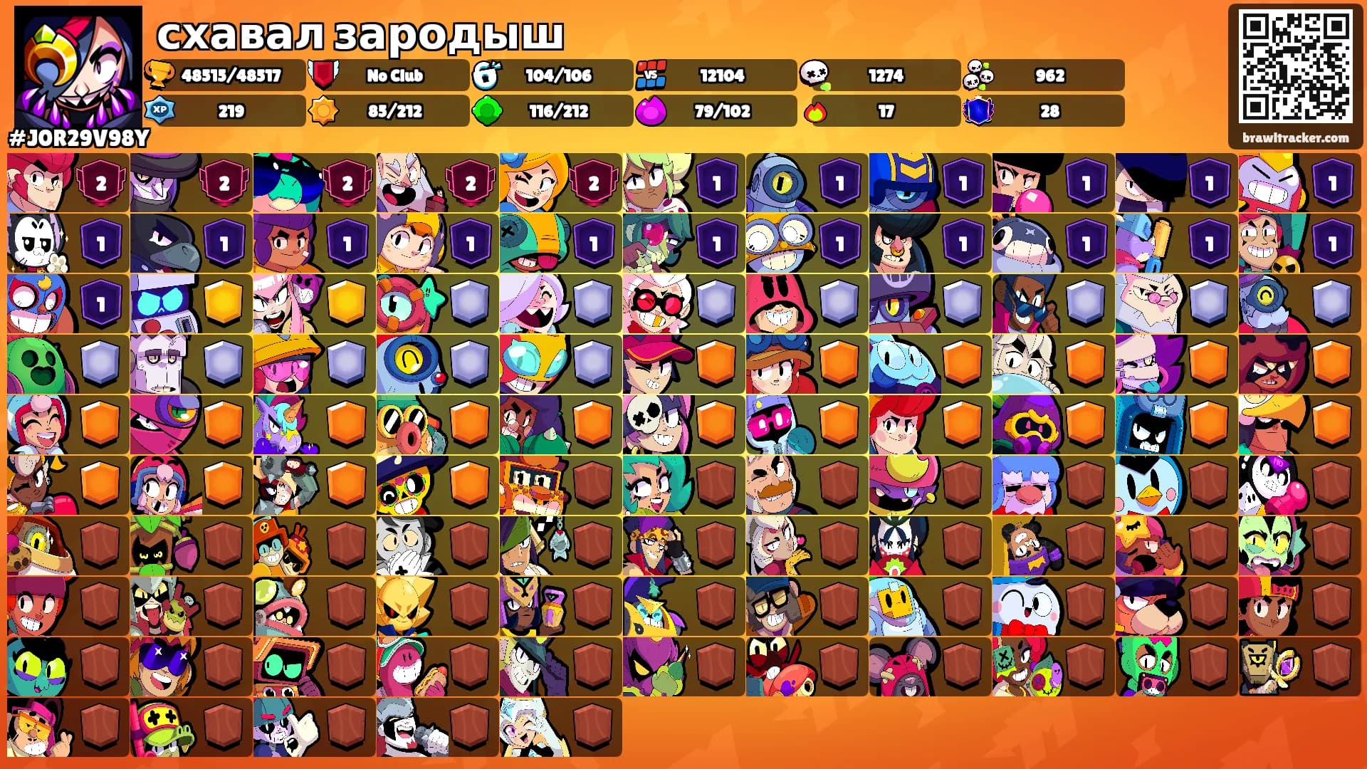 схавал зародыш's Ranks