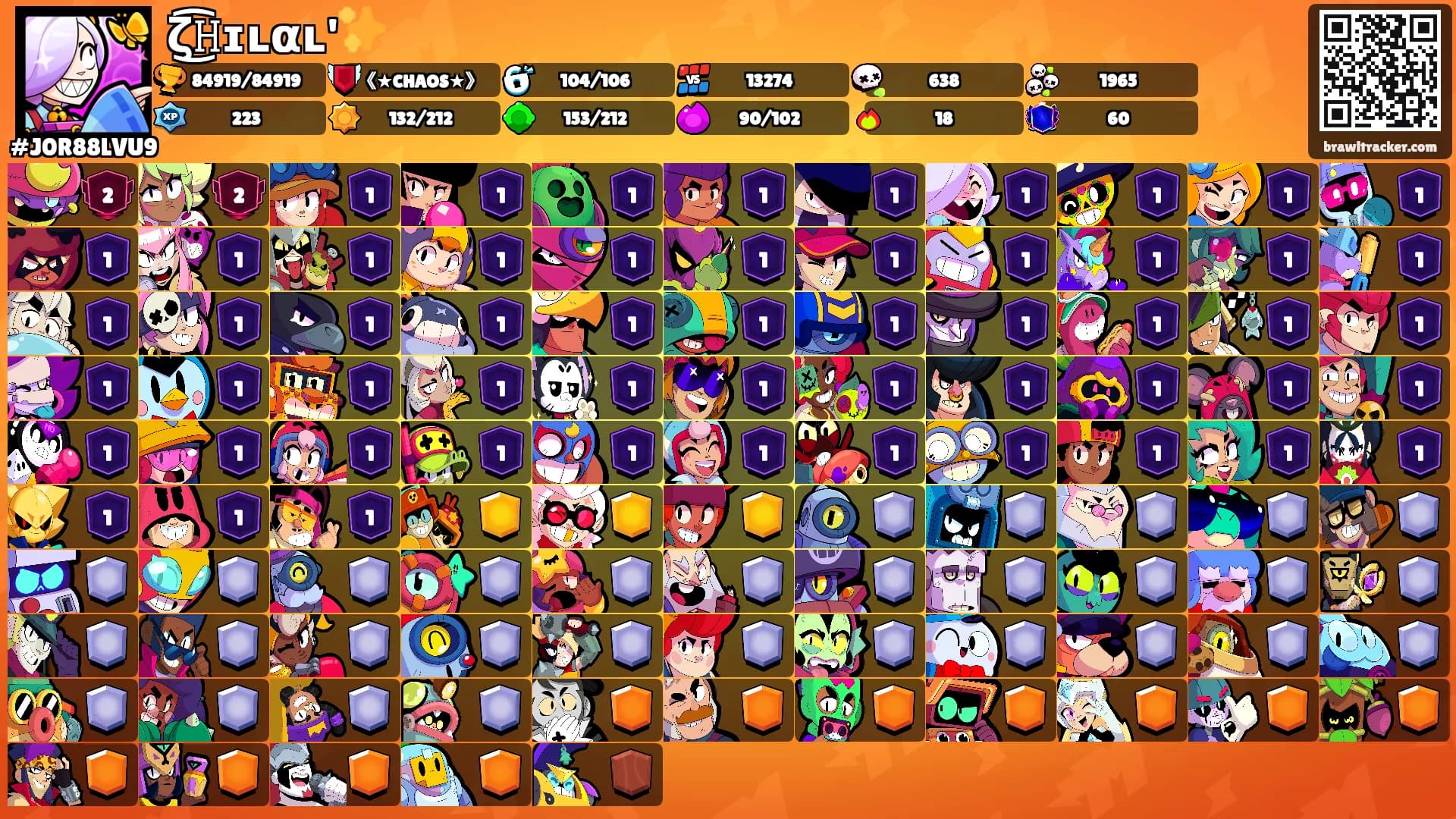 ζ͜͡𝙷ɪʟαʟ'✨'s Ranks
