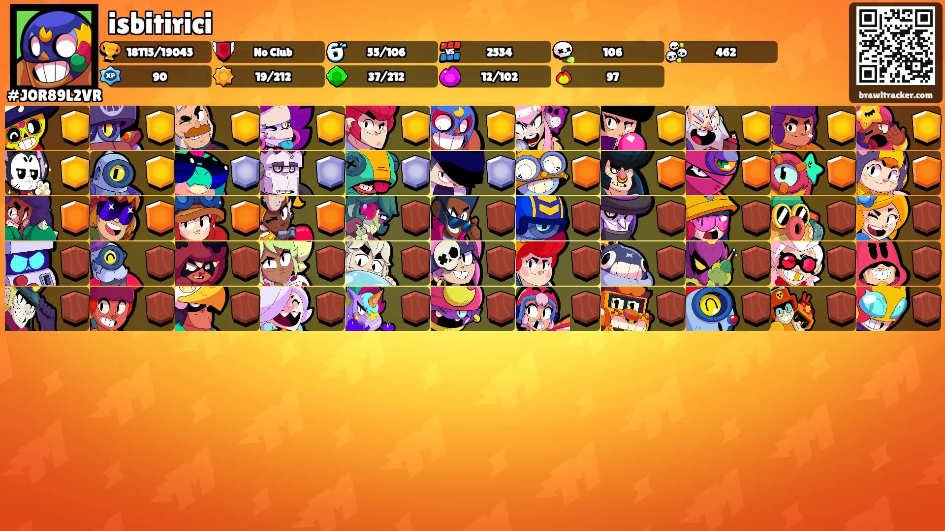 isbitirici's Ranks