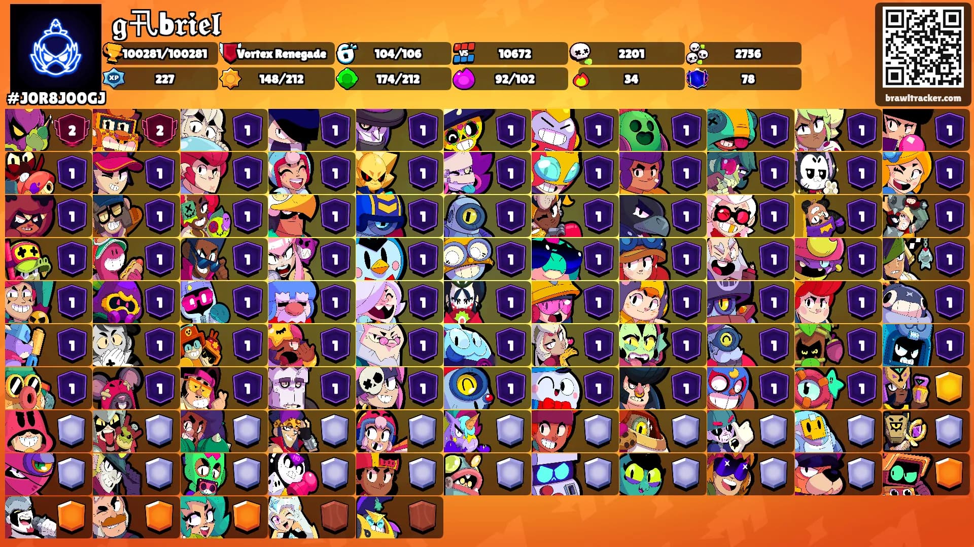 𝖌卂b𝖗𝖎𝖊𝖑's Ranks