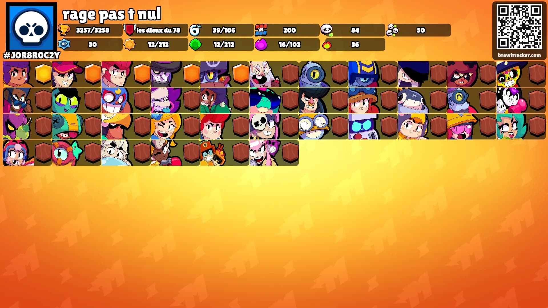 rage pas t nul's Ranks