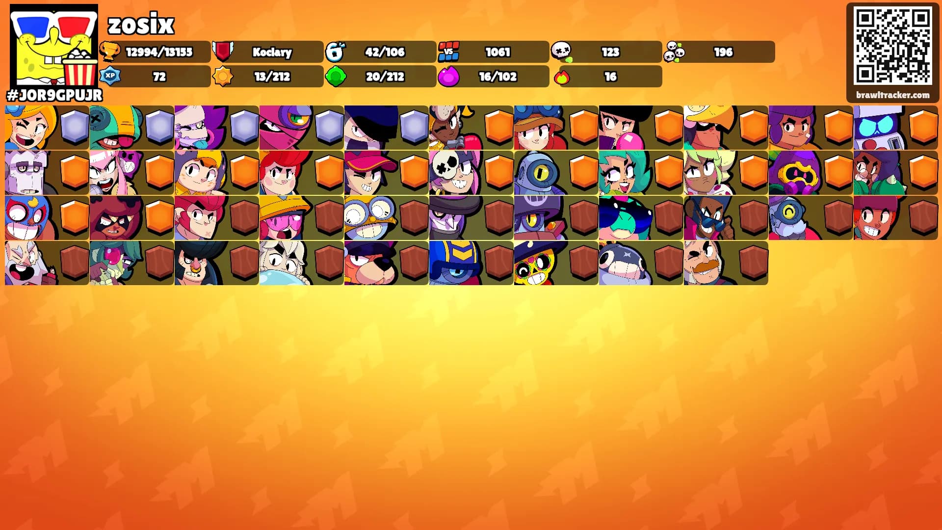 zosix's Ranks