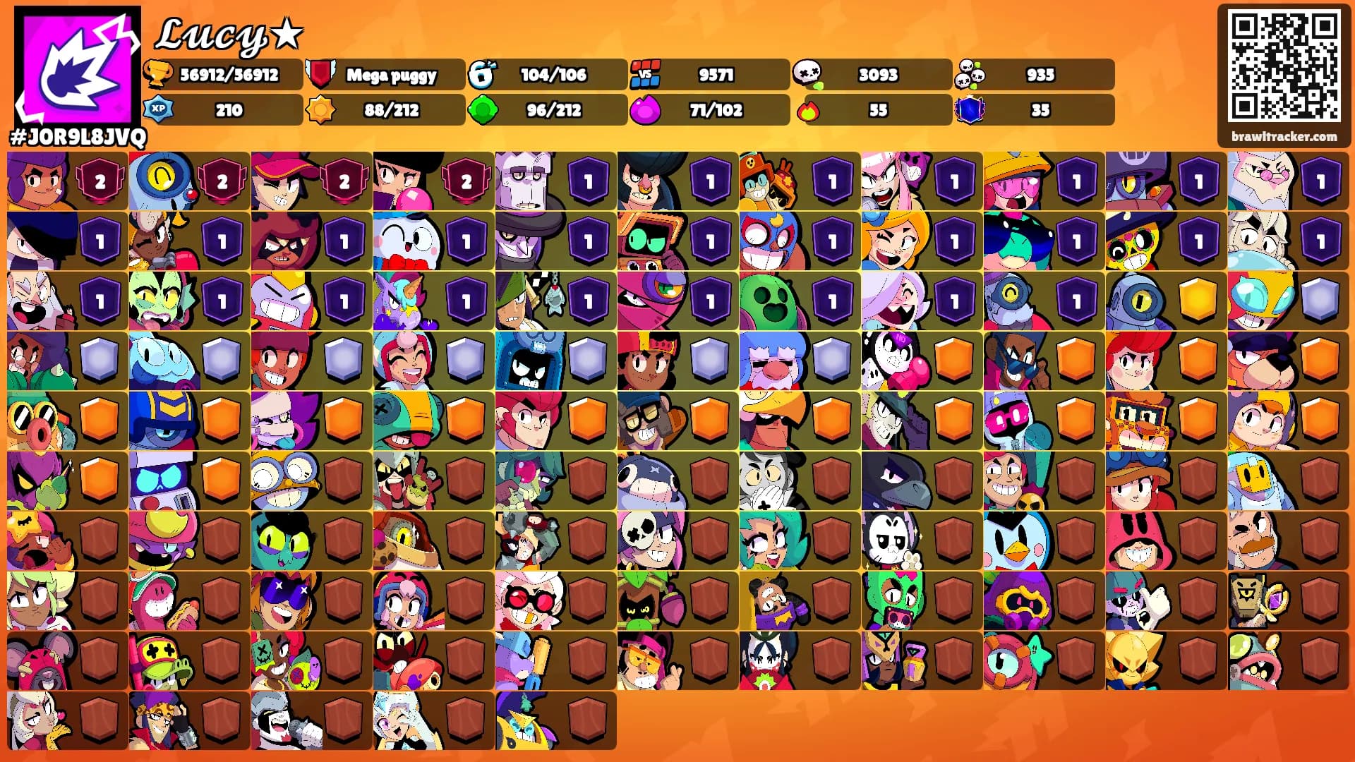 𝓛𝓾𝓬𝔂★'s Ranks