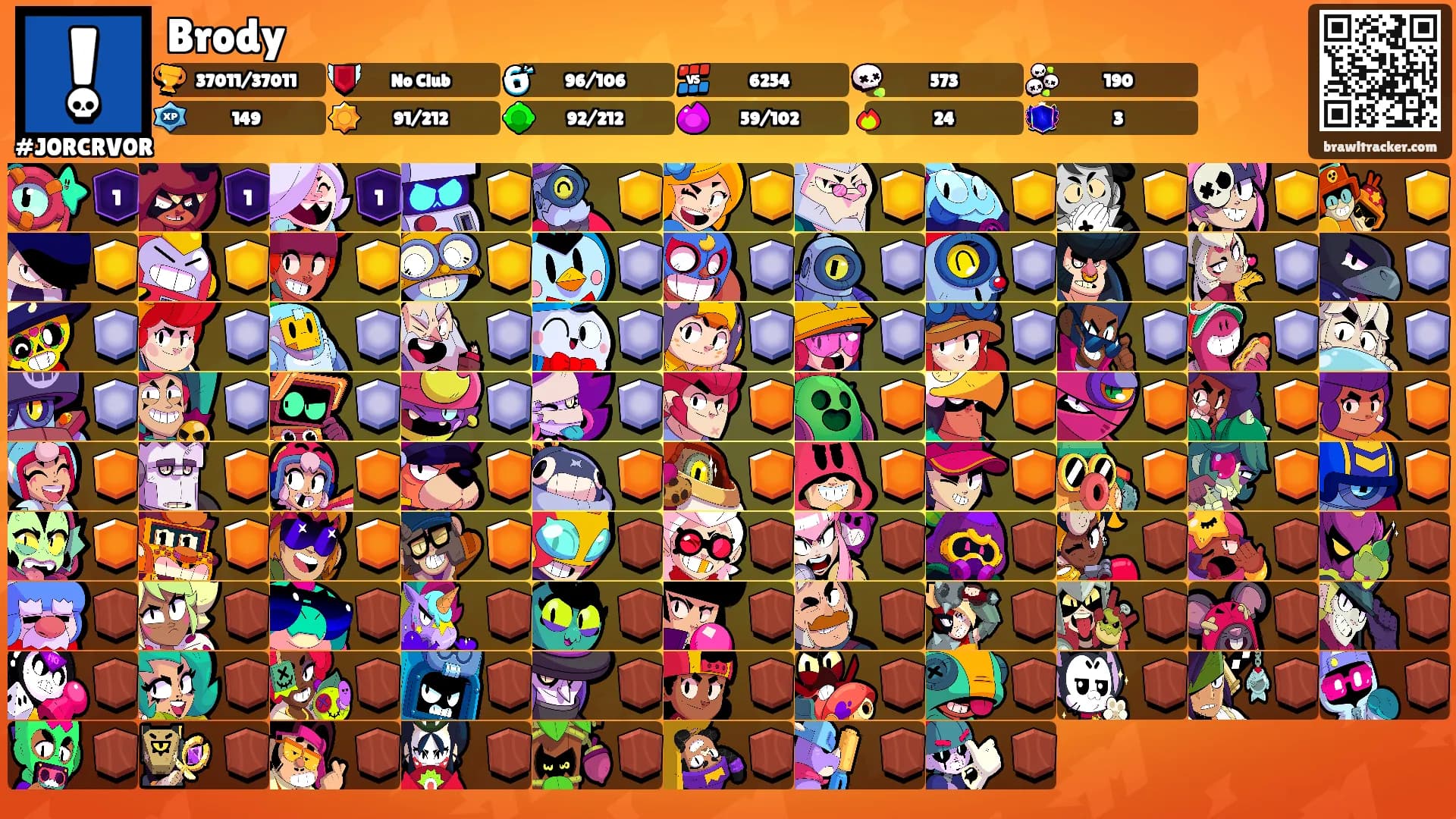 Brody's Ranks