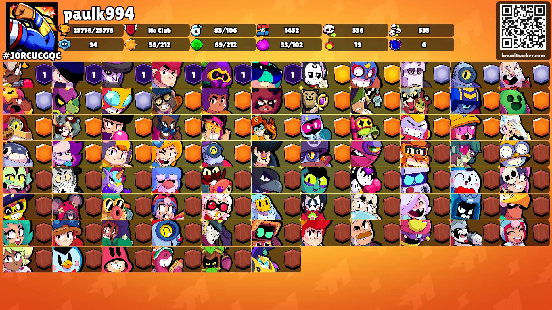 paulk994's Ranks