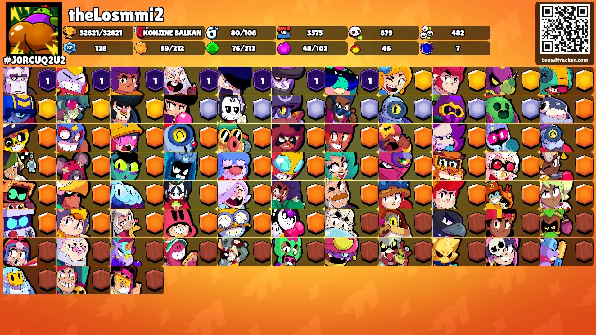 theLosmmi2's Ranks