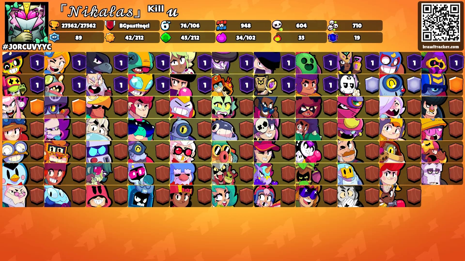 「𝒩𝒾𝓀𝒶𝓁𝒶𝓈」ᴷⁱˡˡ 𝓾's Ranks