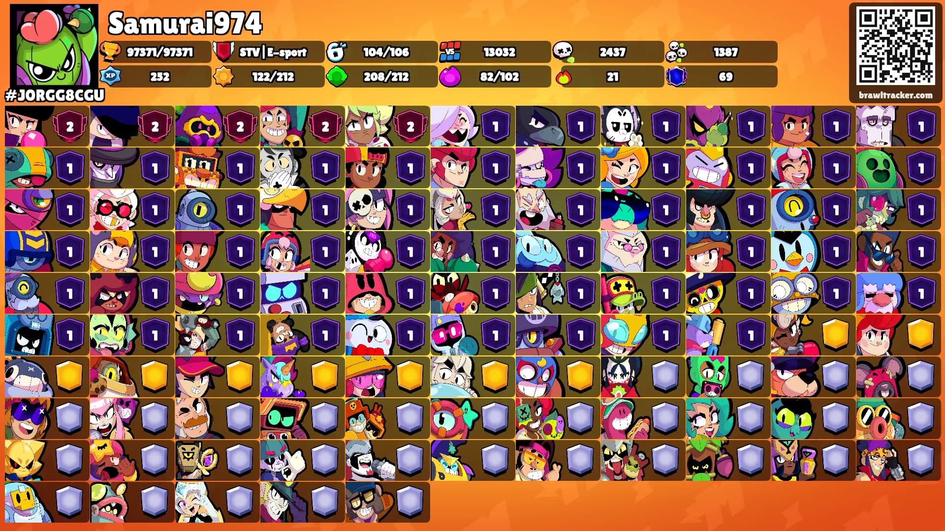 Samurai974's Ranks
