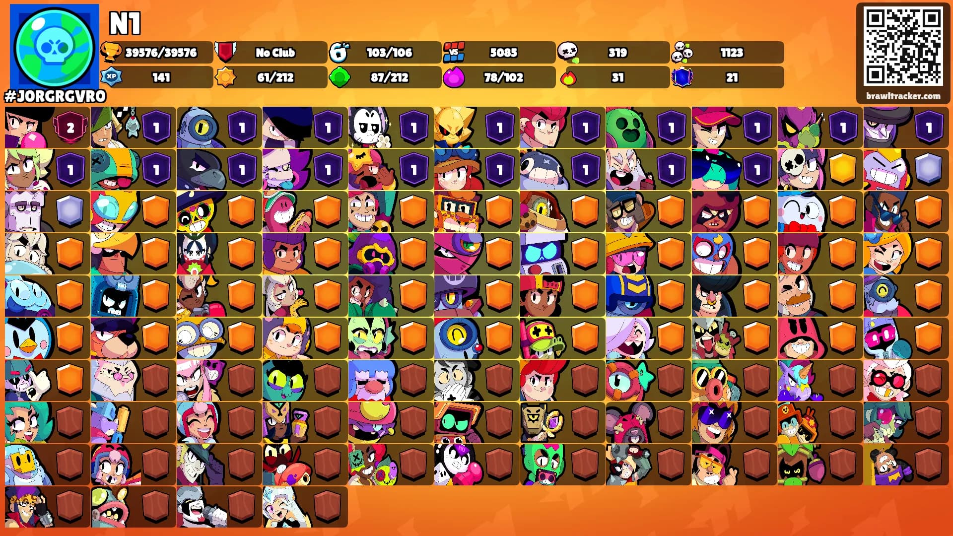 N1's Ranks