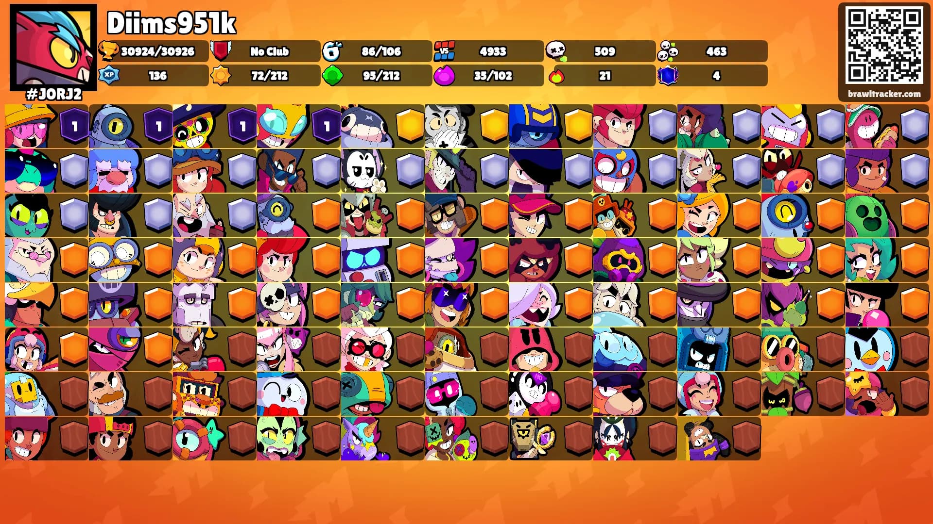 Diims951k's Ranks