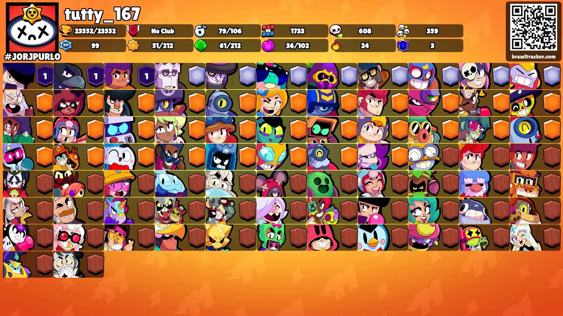 tutty_167's Ranks