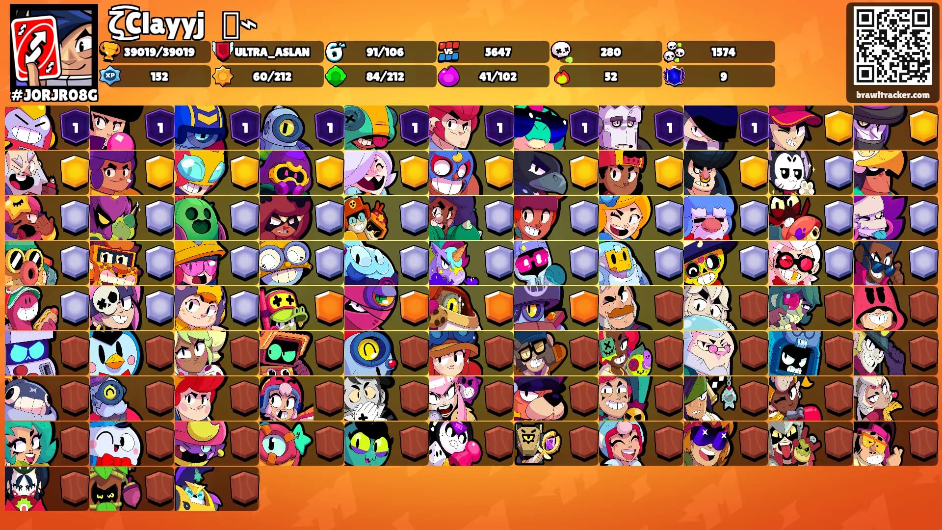 ζ͜͡Clayyjᙢ௵ᙢ௵⌁'s Ranks