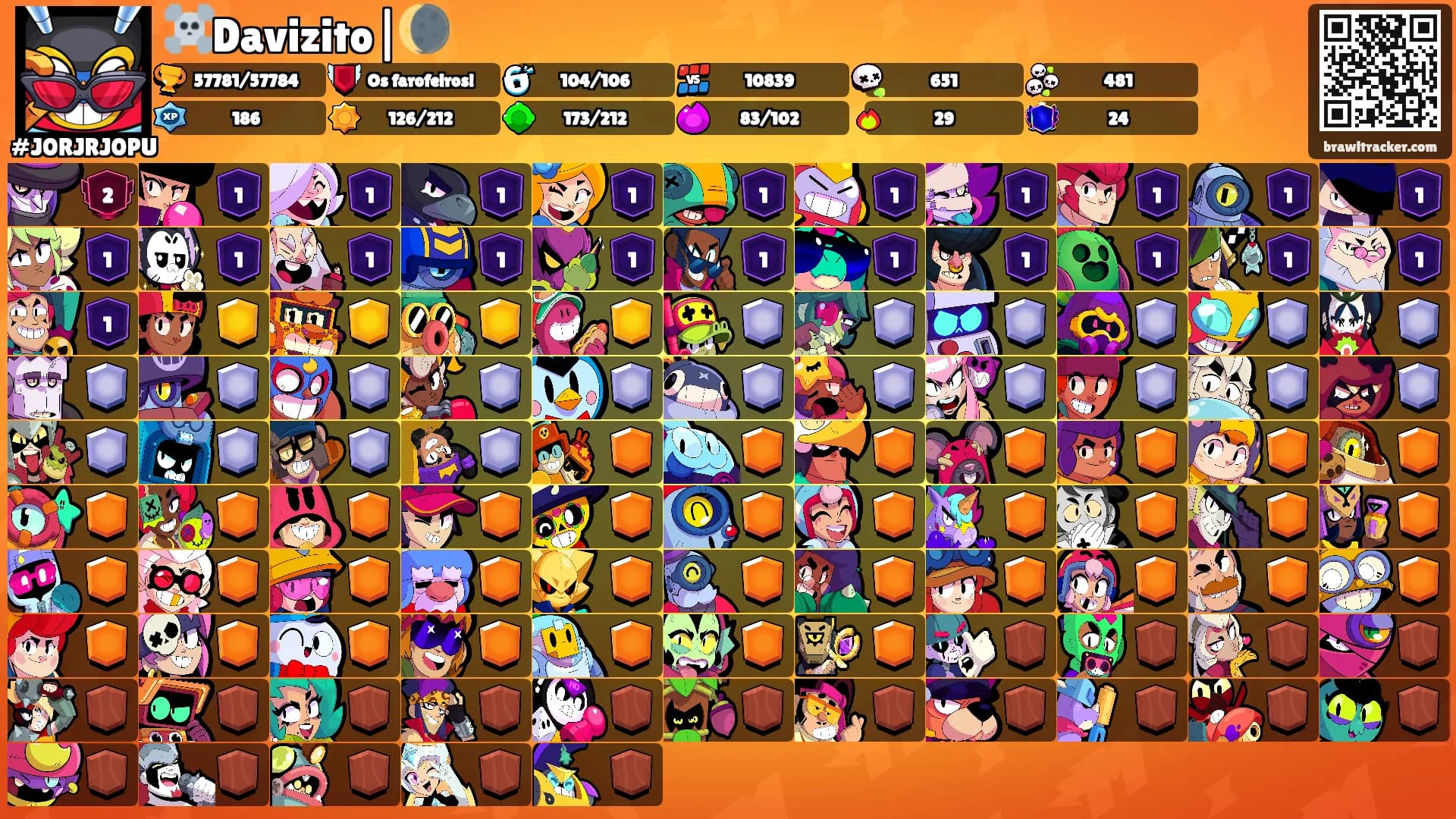 ☠️Davizito|🌘's Ranks