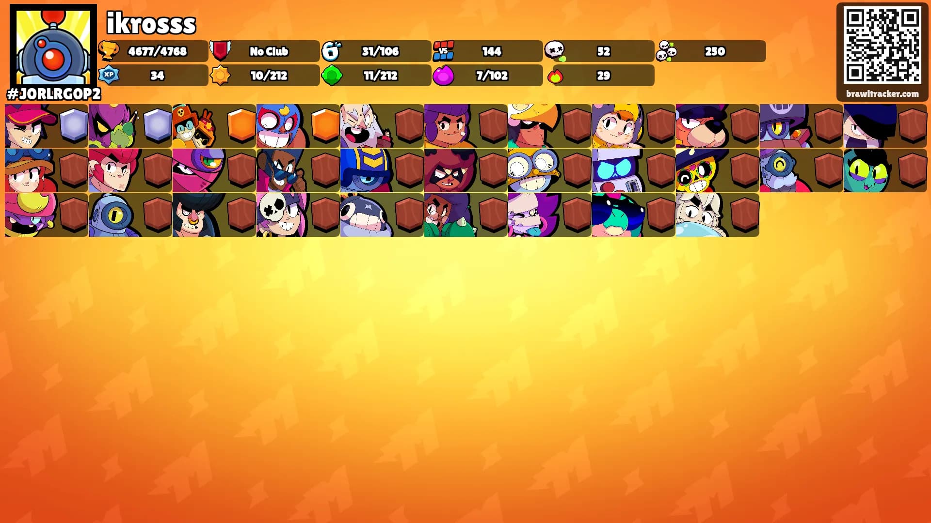ikrosss's Ranks