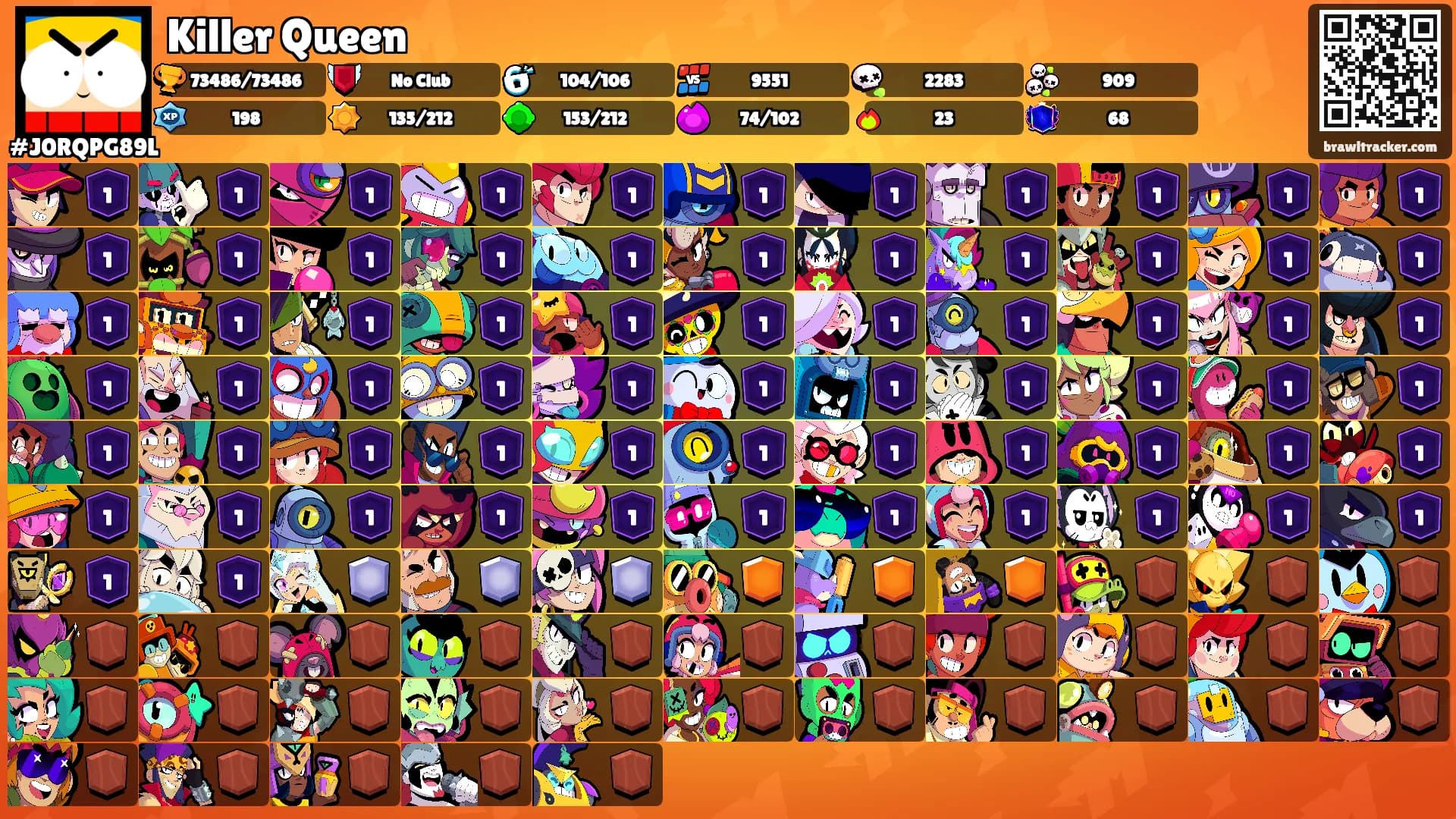 Killer Queen's Ranks