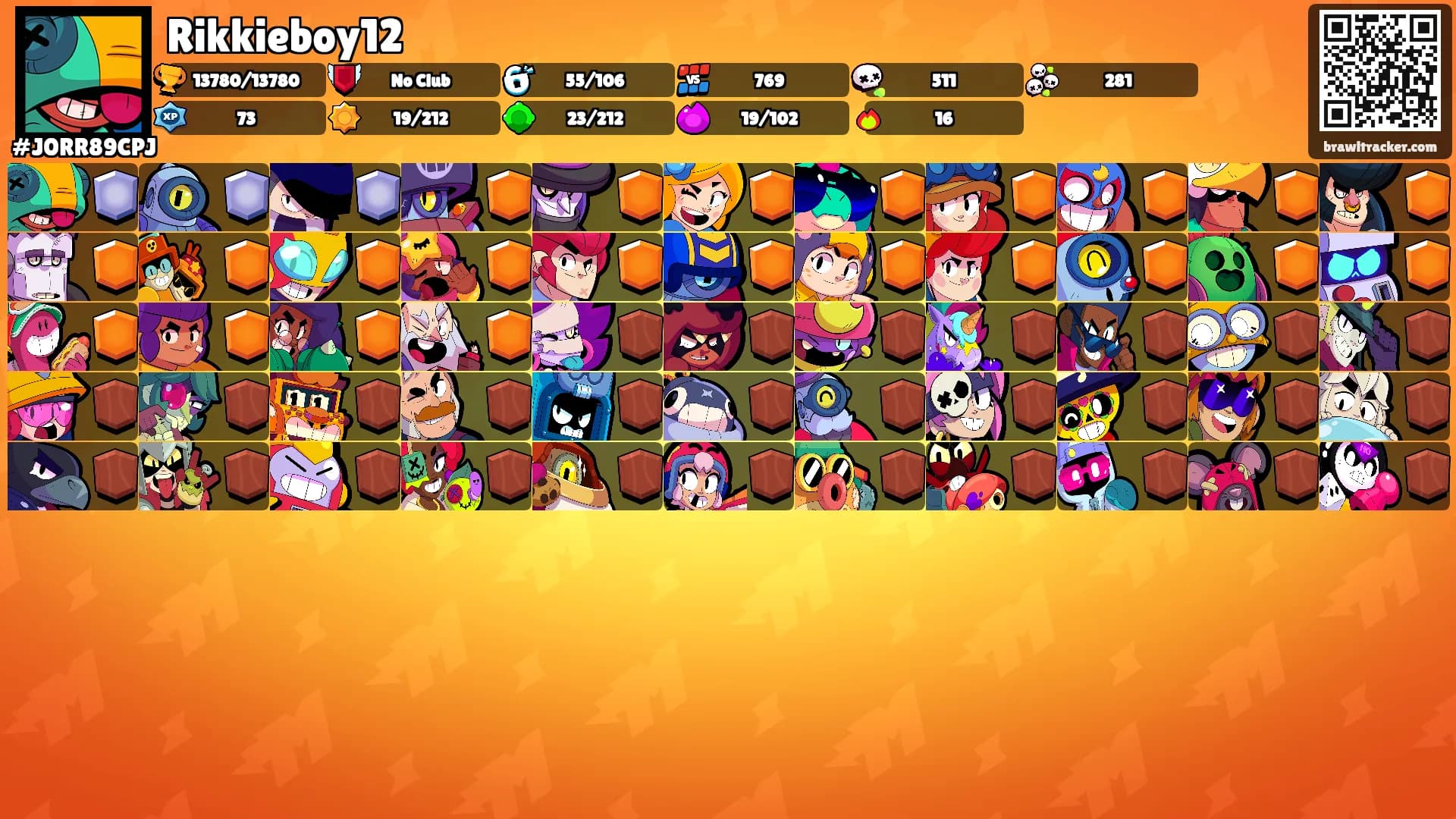 Rikkieboy12's Ranks