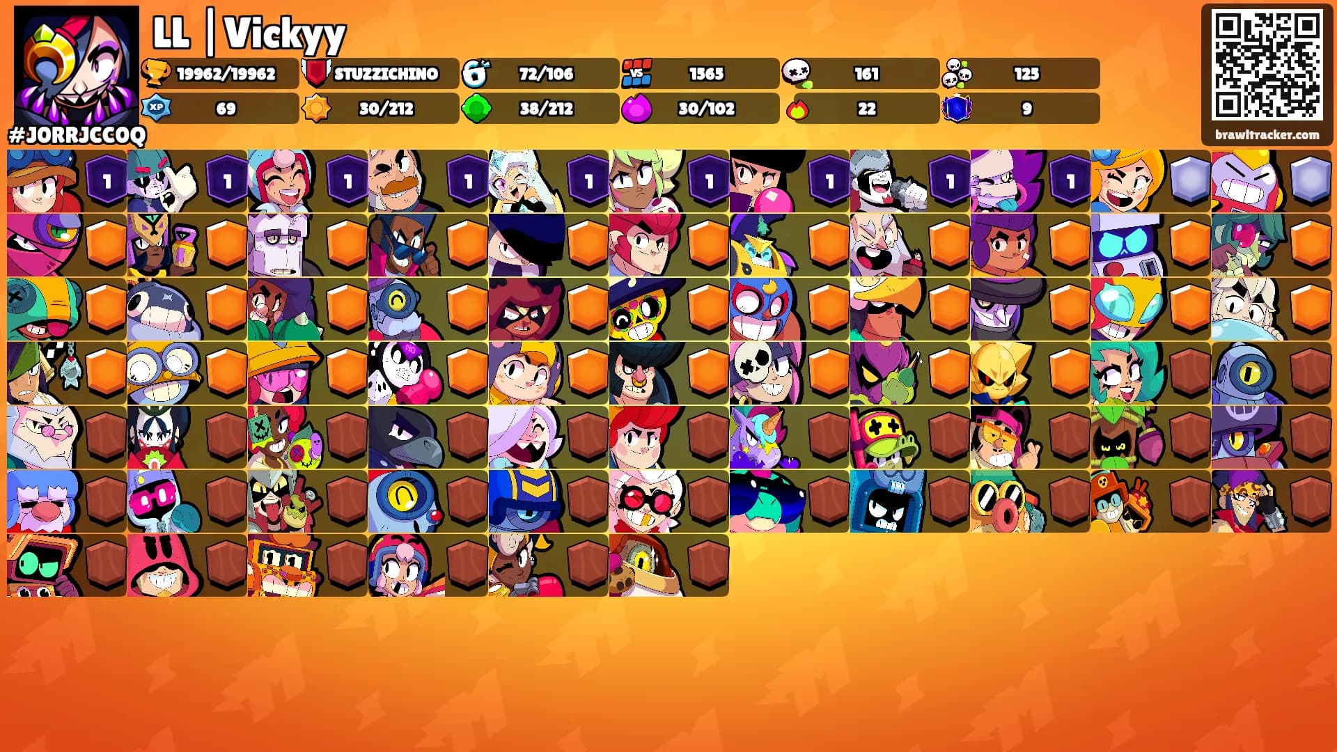 LL |Vickyy's Ranks