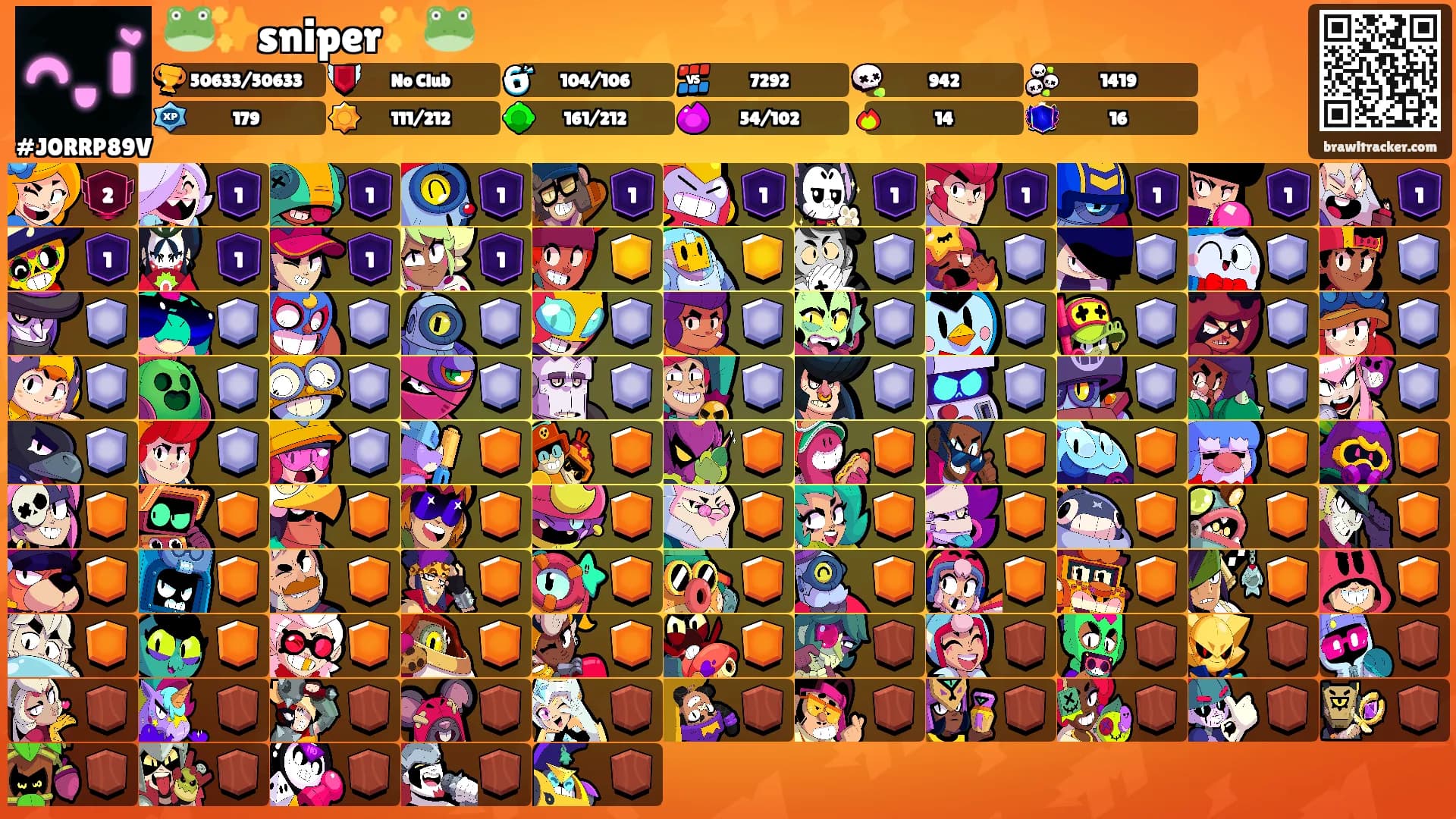 🐸✨️sniper✨️🐸's Ranks