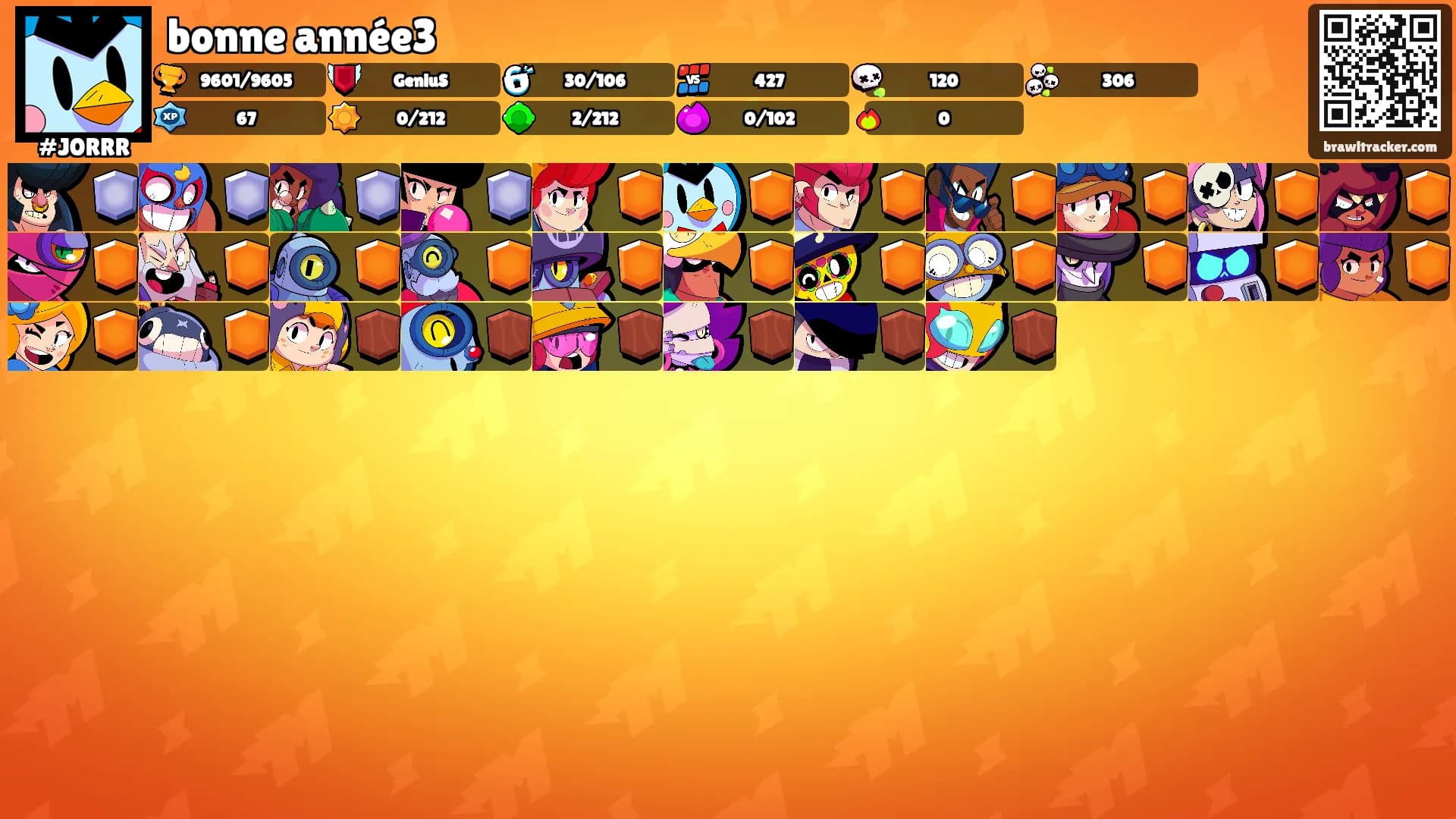 bonne année3's Ranks