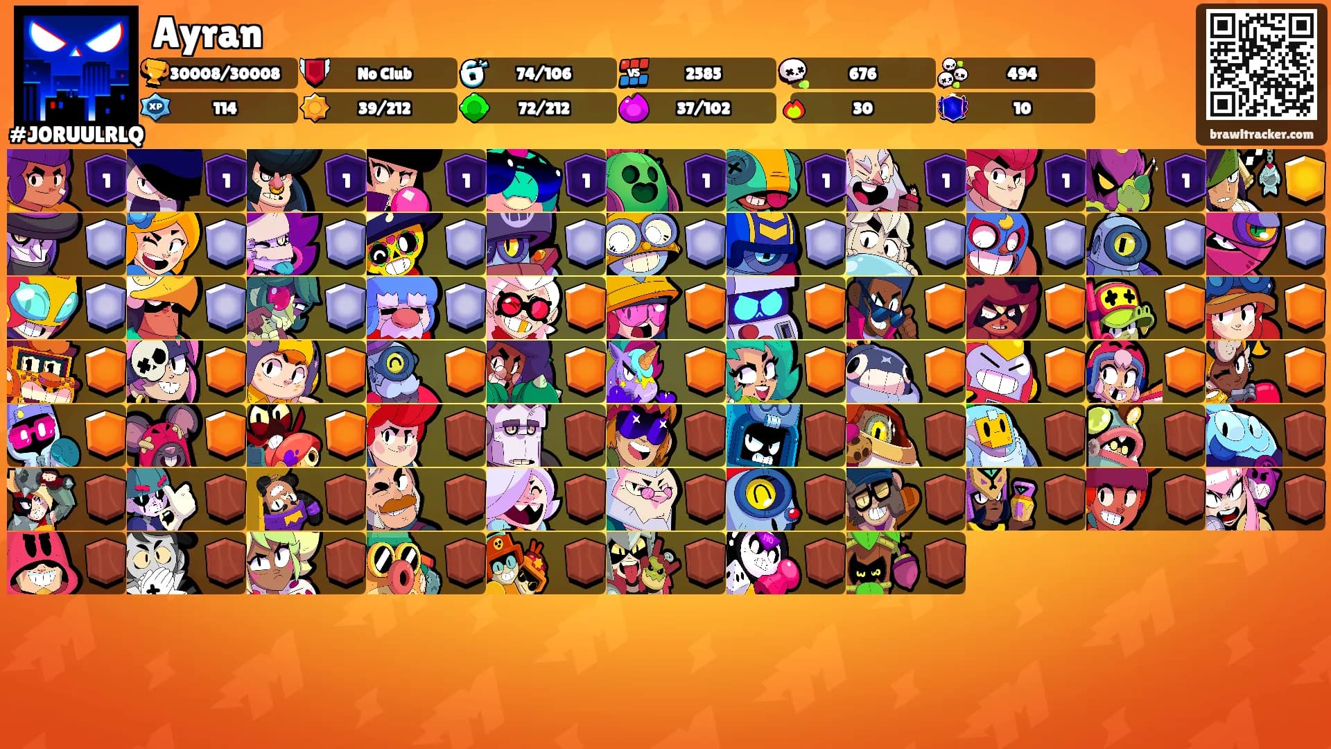 Ayran's Ranks