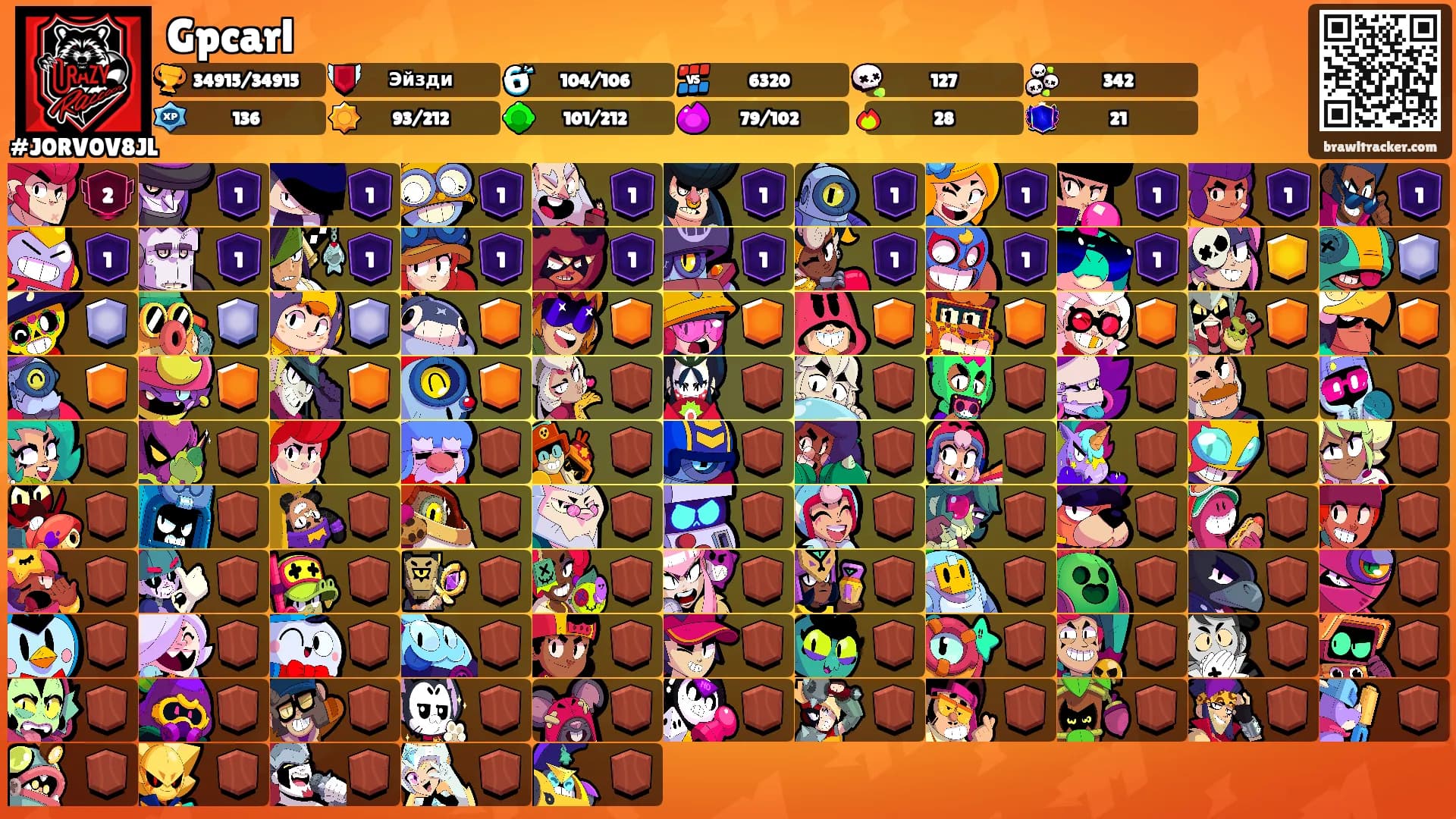 Gpcarl's Ranks