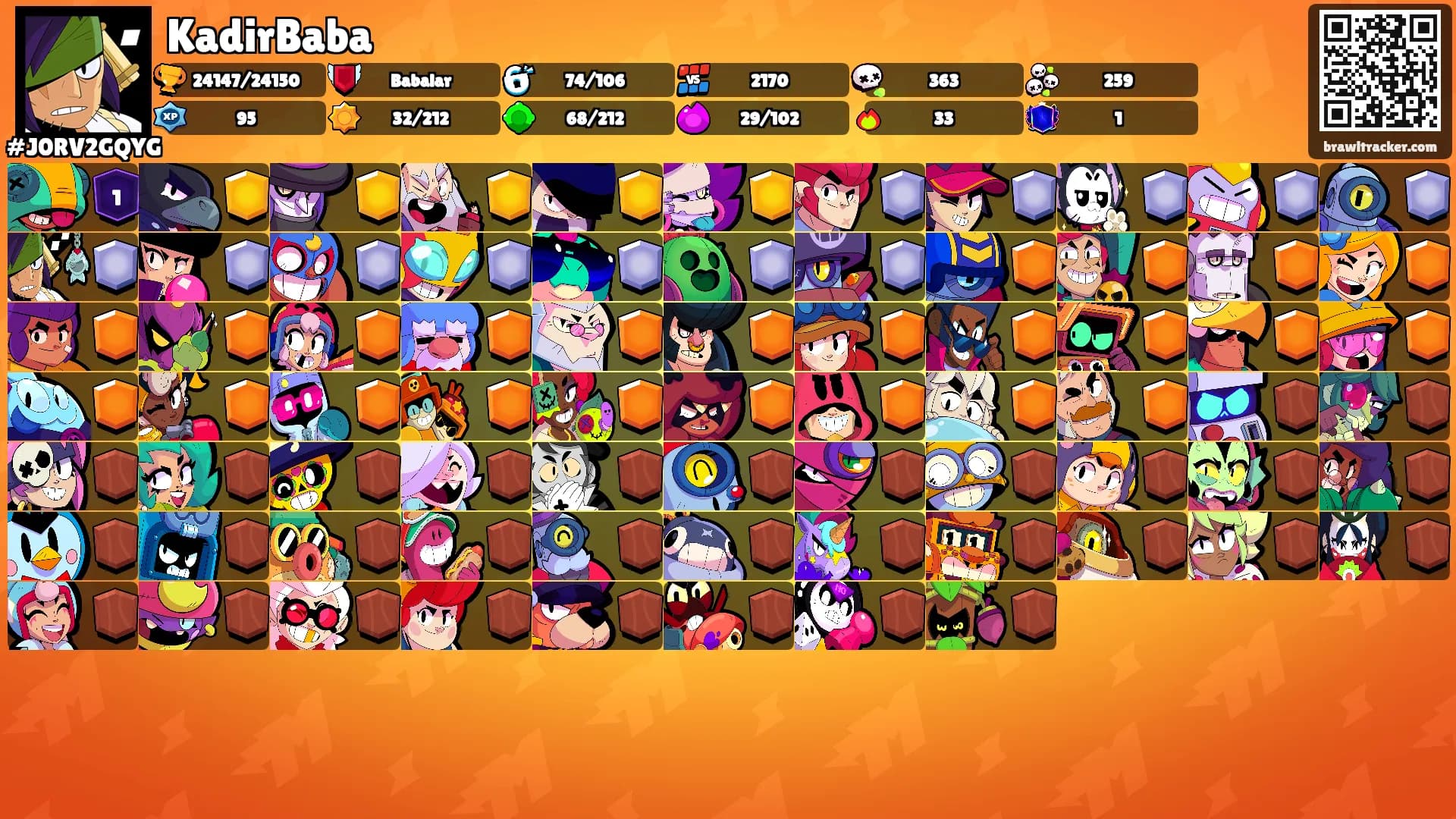 KadirBaba's Ranks
