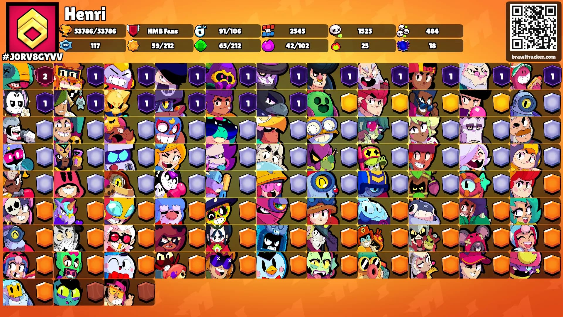 Henri's Ranks