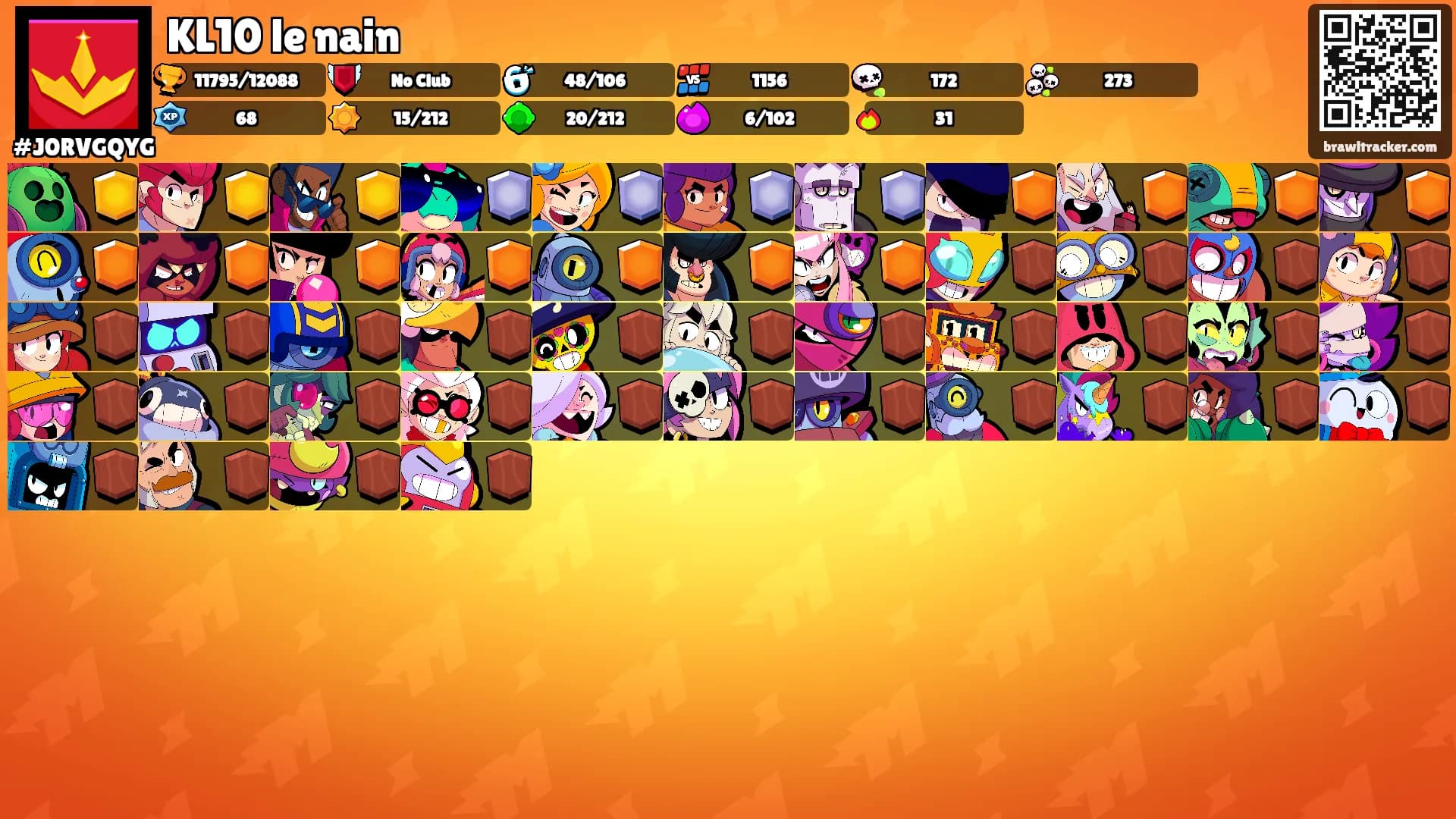 KL10 le nain's Ranks