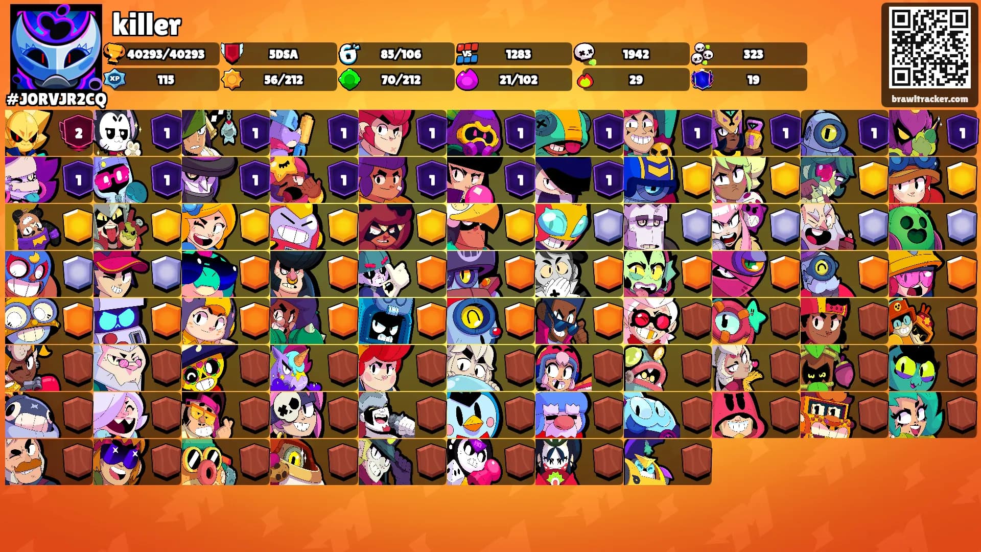 killer's Ranks