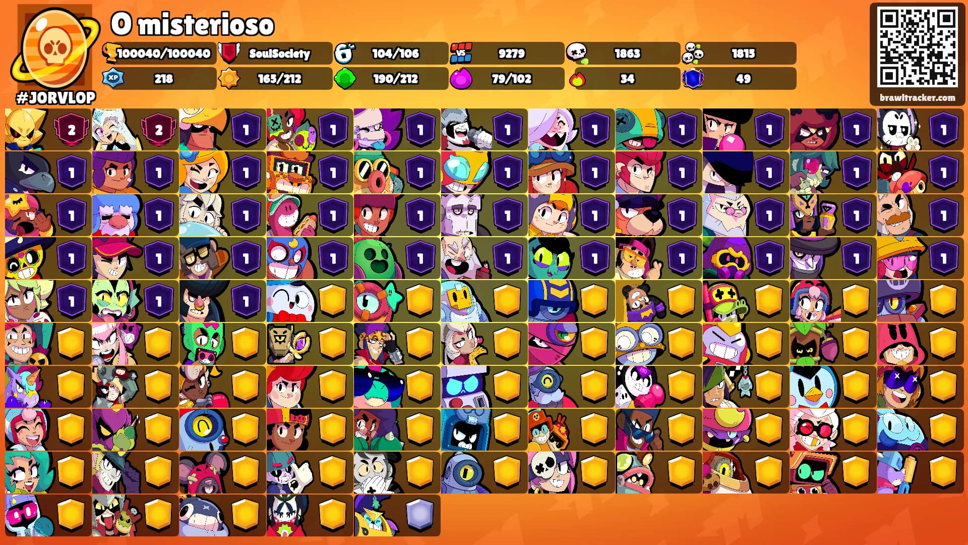 O misterioso's Ranks