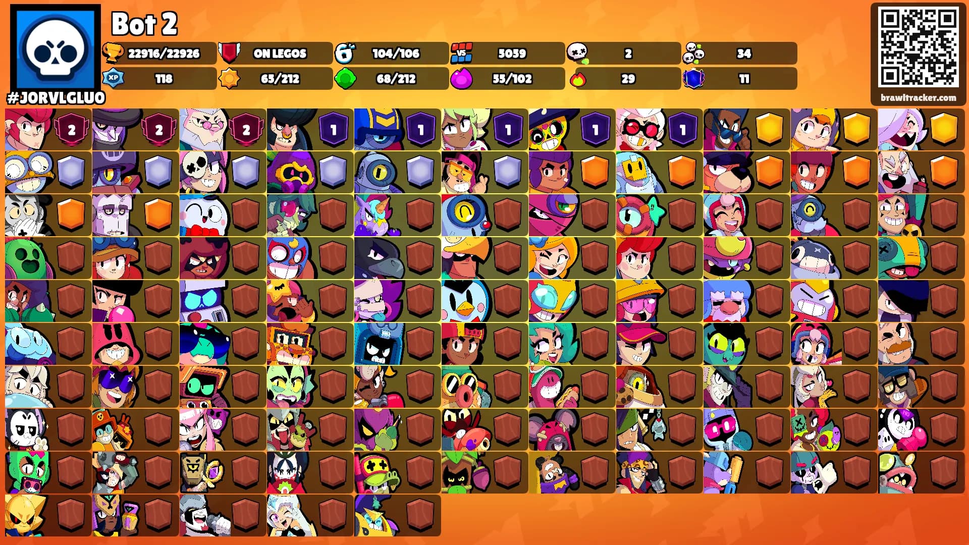Bot 2's Ranks
