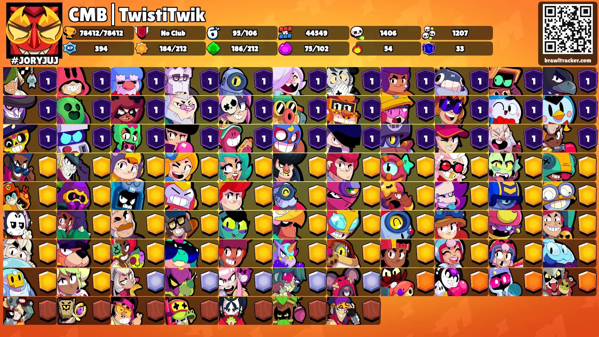 CMB|TwistiTwik's Ranks
