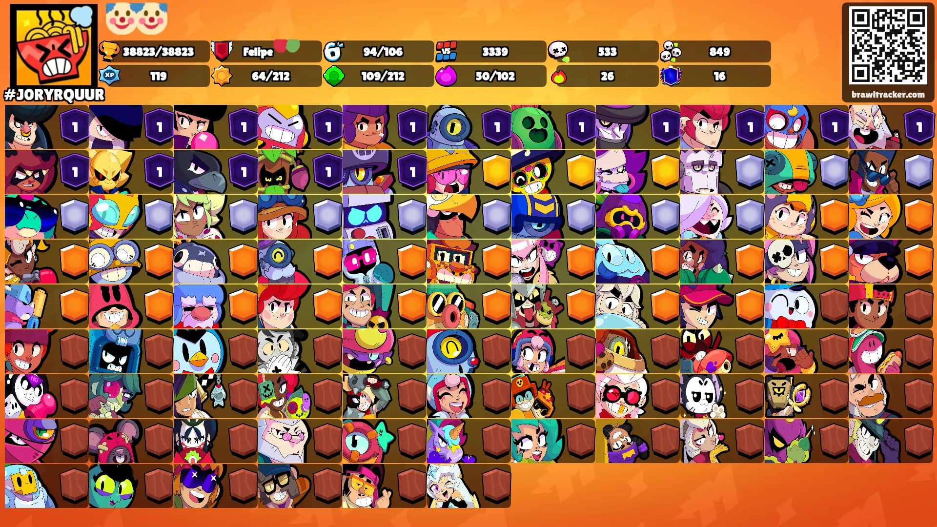 🤡🤡's Ranks