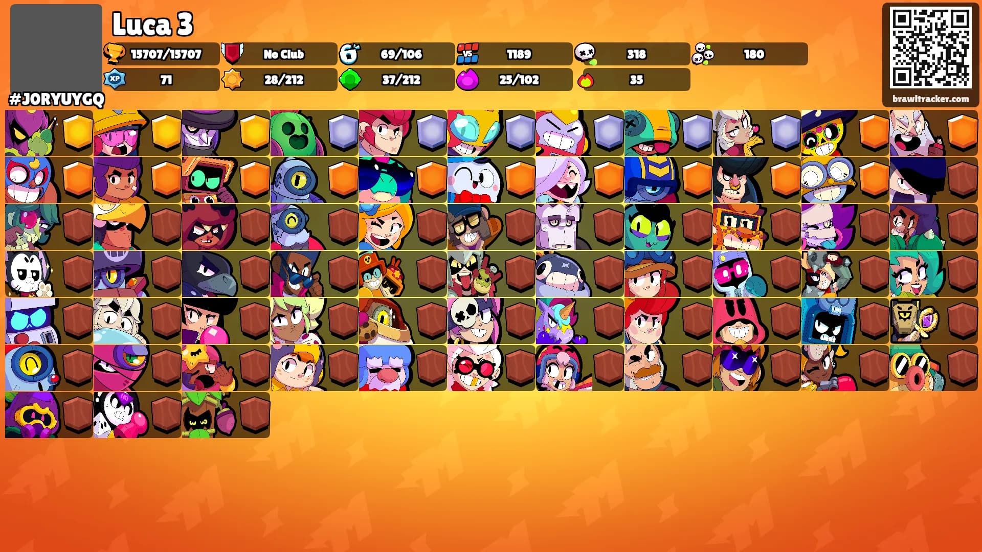 Luca 3's Ranks