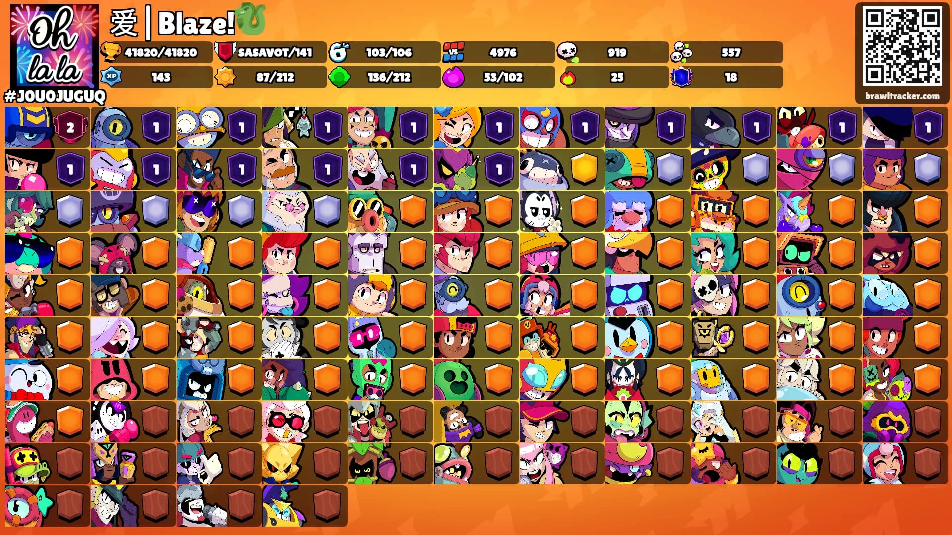 爱|Blaze!🐉's Ranks