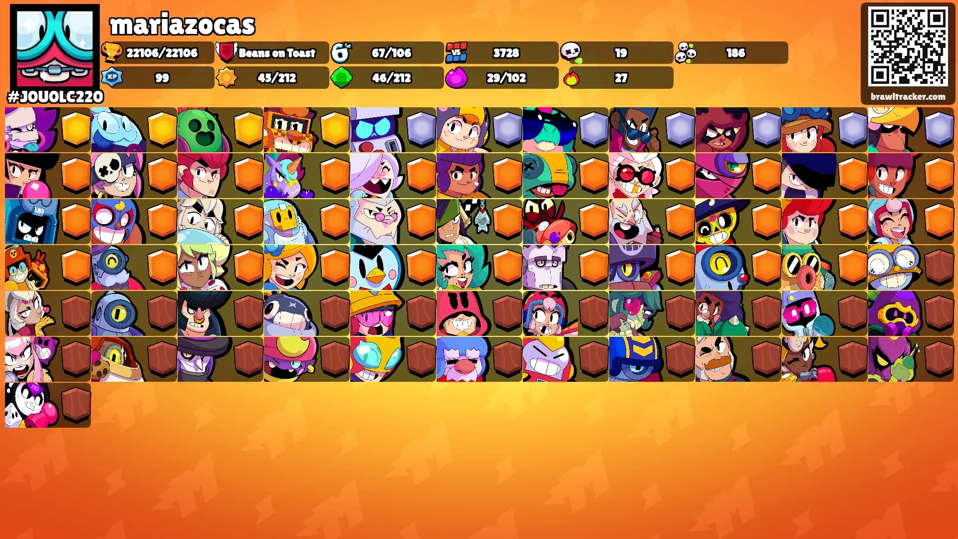mariazocas's Ranks