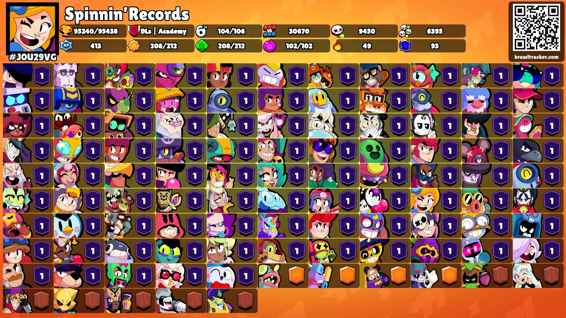 Spinnin’Records's Ranks