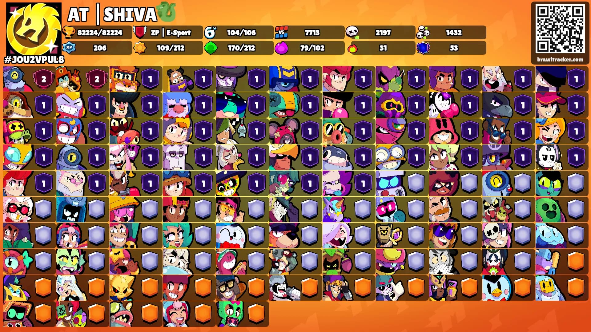 AT |SHIVA🐉's Ranks